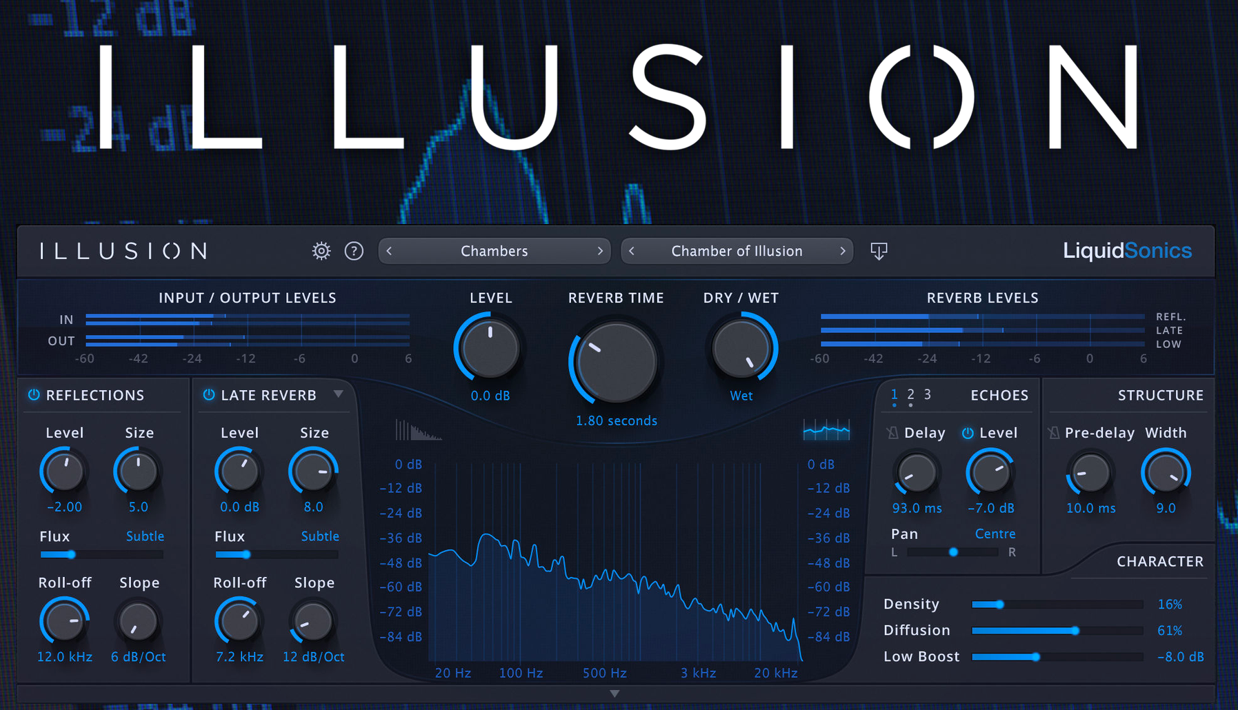 Liquidsonics Illusion